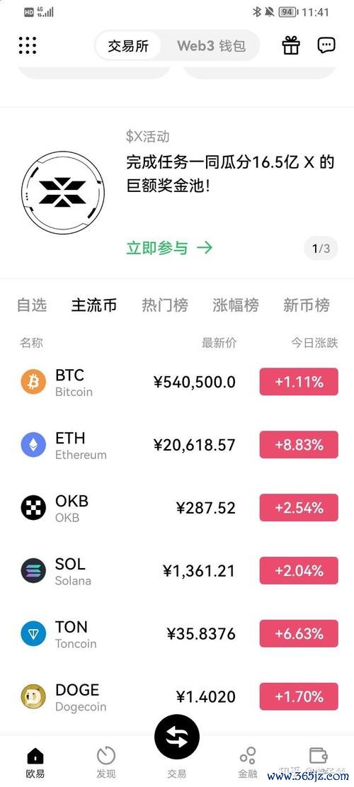 易欧交易所到底有多大？一文看清市值用户与交易量真相（2026最新）